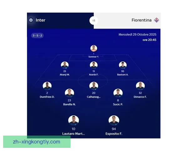 佛罗伦萨首发九名意大利球员阵