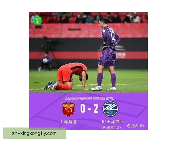 海港亚冠八战不胜队史再写新低